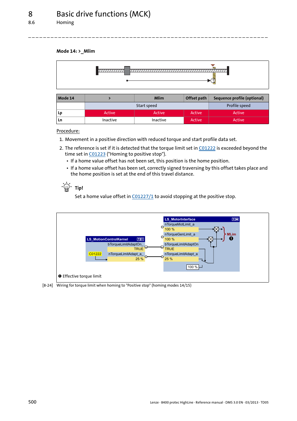 8basic drive functions (mck) | Lenze 8400 User Manual | Page 500 / 1494