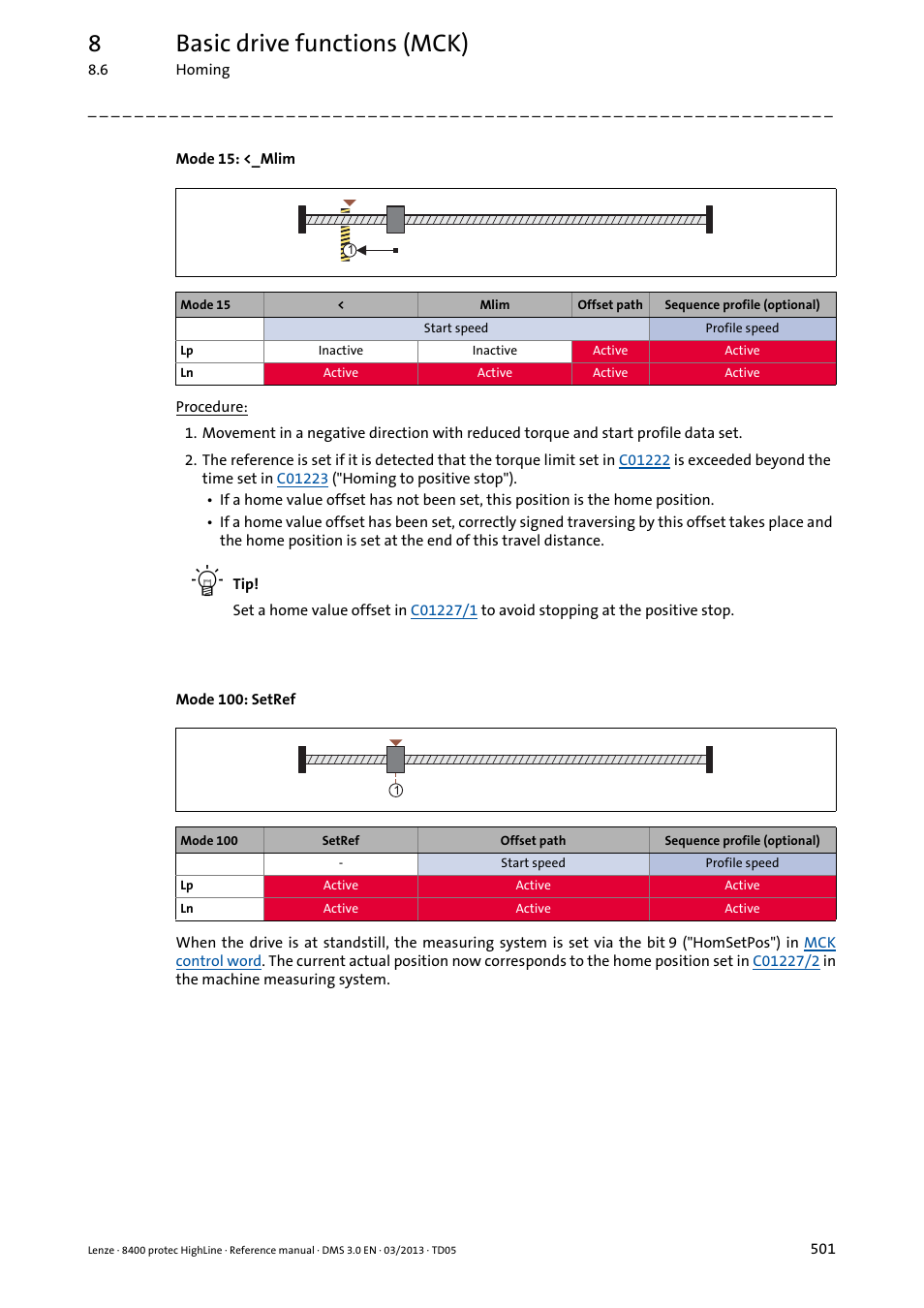 8basic drive functions (mck) | Lenze 8400 User Manual | Page 501 / 1494