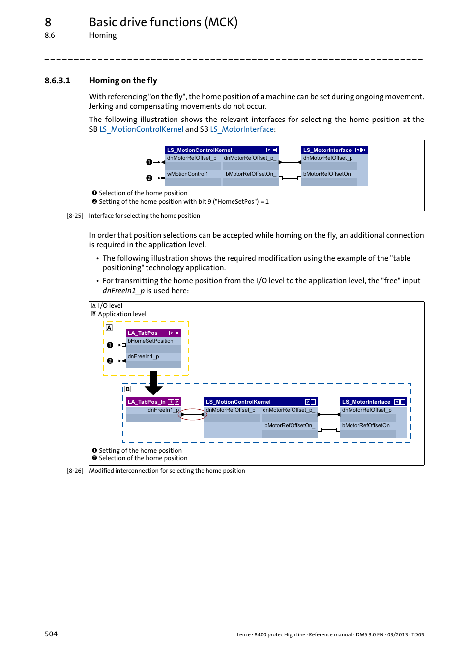 1 homing on the fly, Homing on the fly, 8basic drive functions (mck) | Lenze 8400 User Manual | Page 504 / 1494