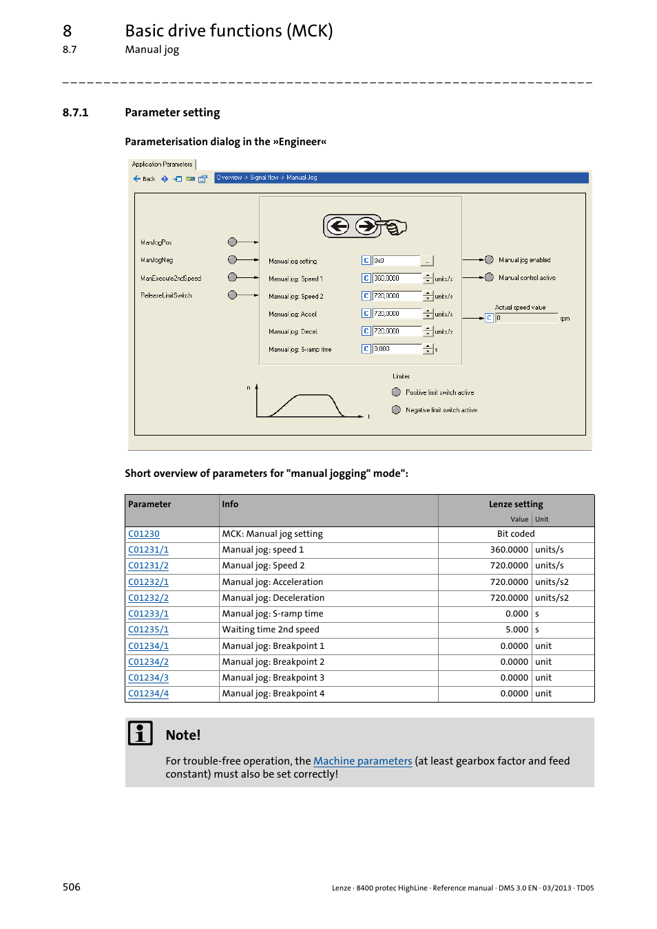 1 parameter setting, Parameter setting, 8basic drive functions (mck) | Lenze 8400 User Manual | Page 506 / 1494