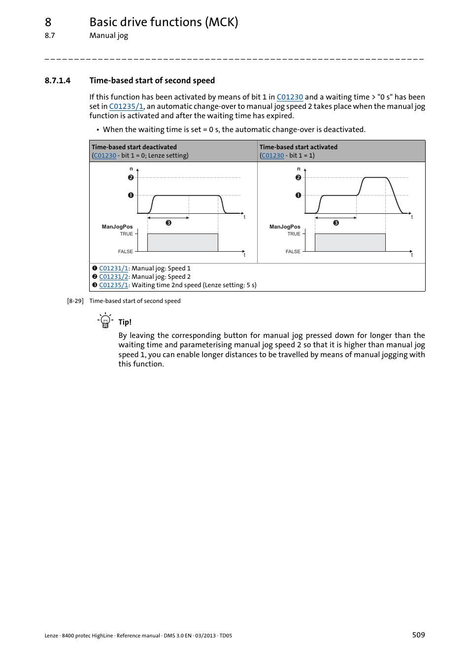 4 time-based start of second speed, Time-based start of second speed, Time-based start of second speed ( 509) | 8basic drive functions (mck) | Lenze 8400 User Manual | Page 509 / 1494