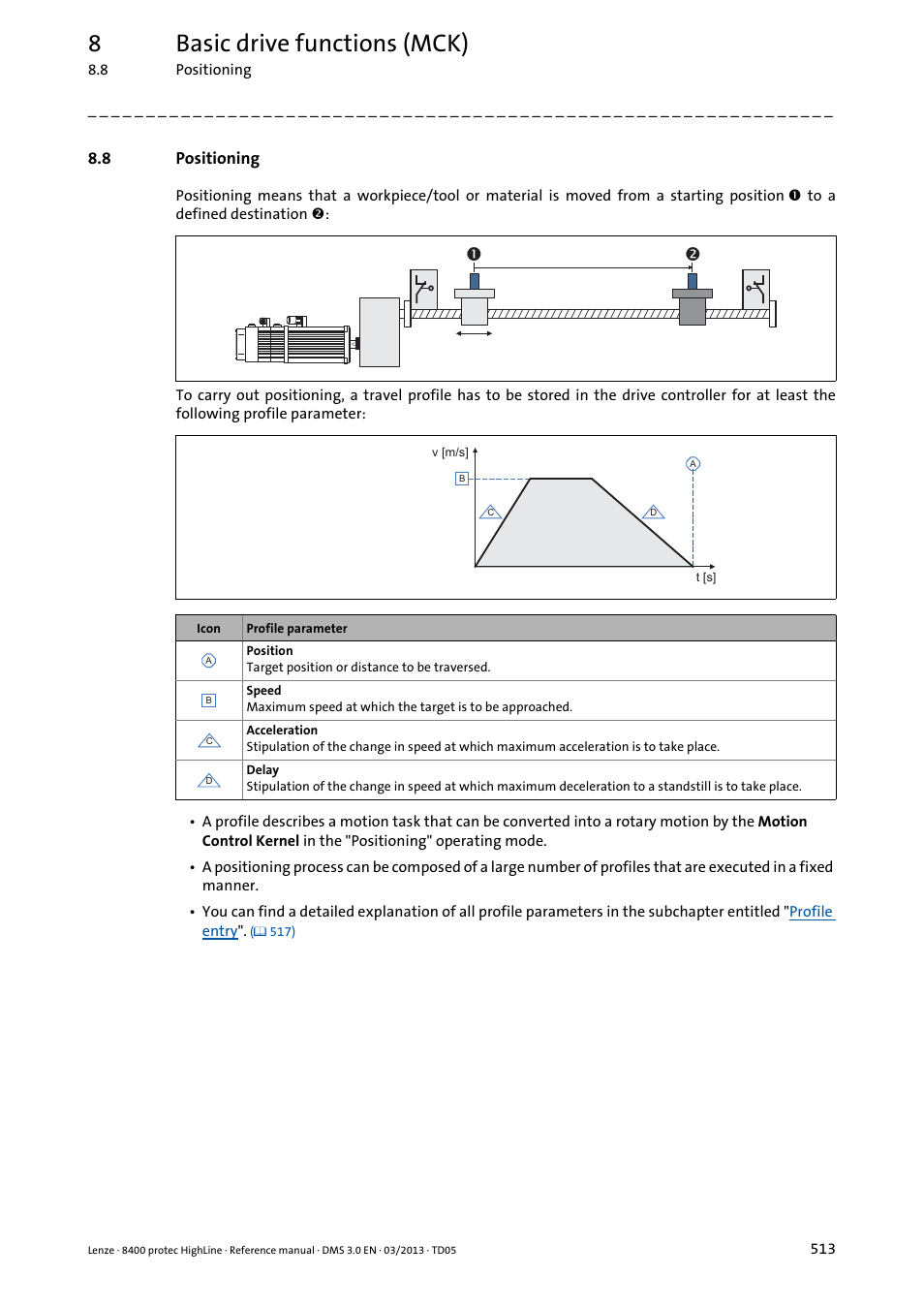 8 positioning, Positioning, Cancel | Positioning ( 513), Requ, Perating mode, Absolute, 8basic drive functions (mck) | Lenze 8400 User Manual | Page 513 / 1494