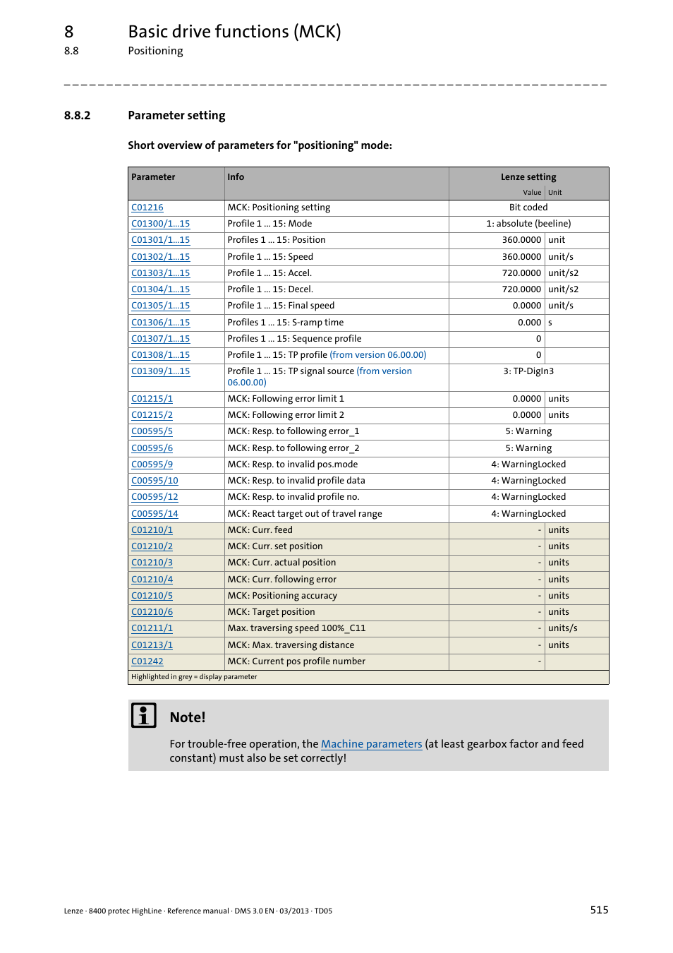 2 parameter setting, Parameter setting, 8basic drive functions (mck) | Lenze 8400 User Manual | Page 515 / 1494