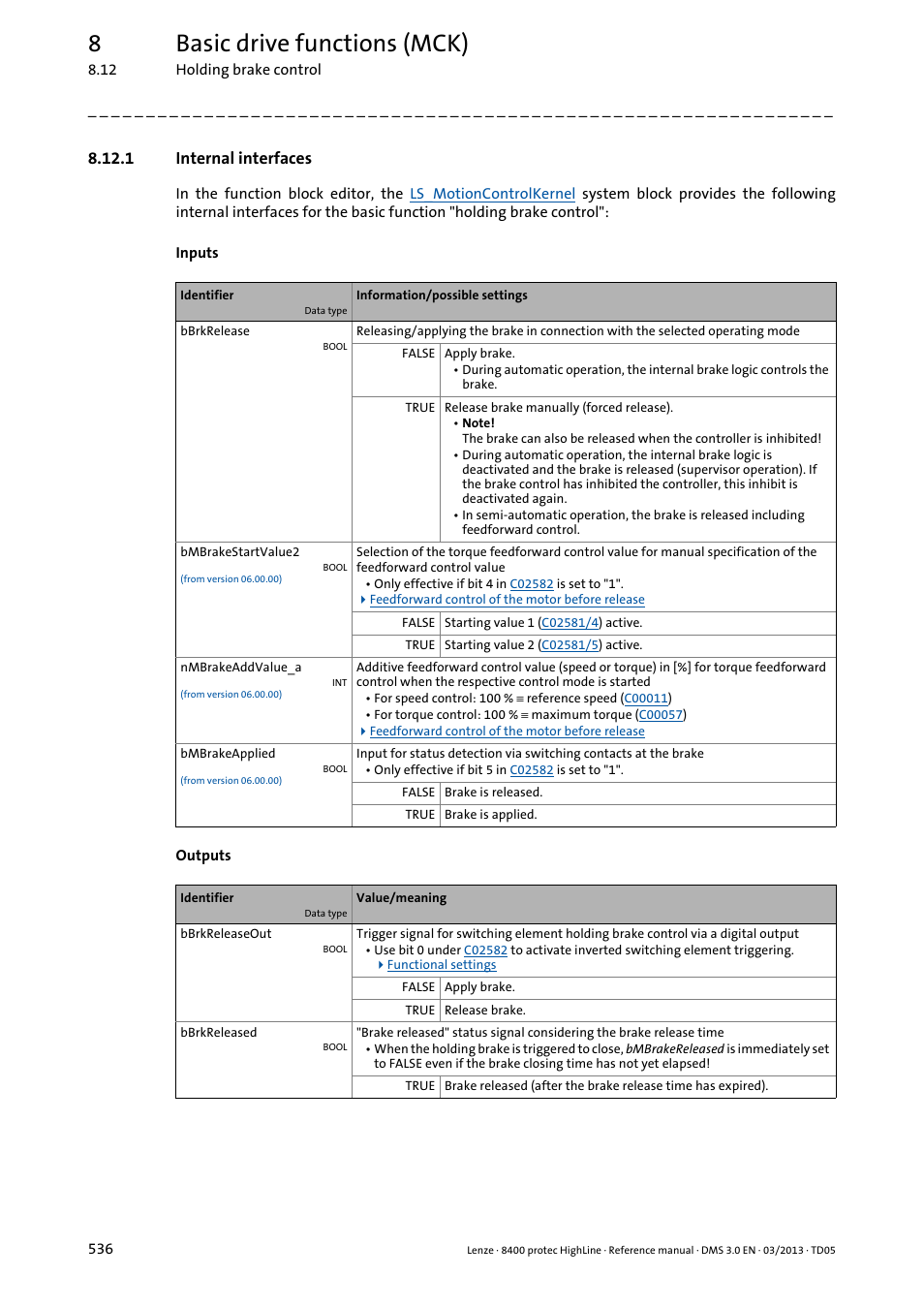 1 internal interfaces, Internal interfaces, 8basic drive functions (mck) | Lenze 8400 User Manual | Page 536 / 1494