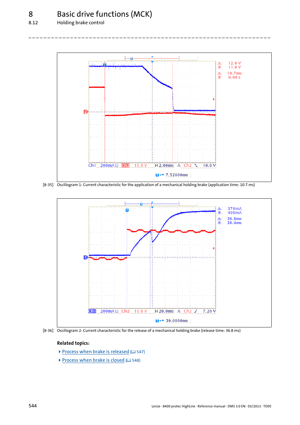 8basic drive functions (mck) | Lenze 8400 User Manual | Page 544 / 1494