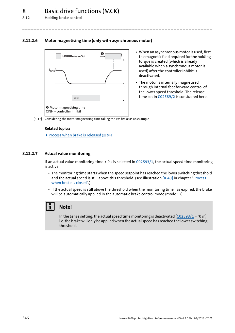 7 actual value monitoring, Actual value monitoring, 8basic drive functions (mck) | Lenze 8400 User Manual | Page 546 / 1494