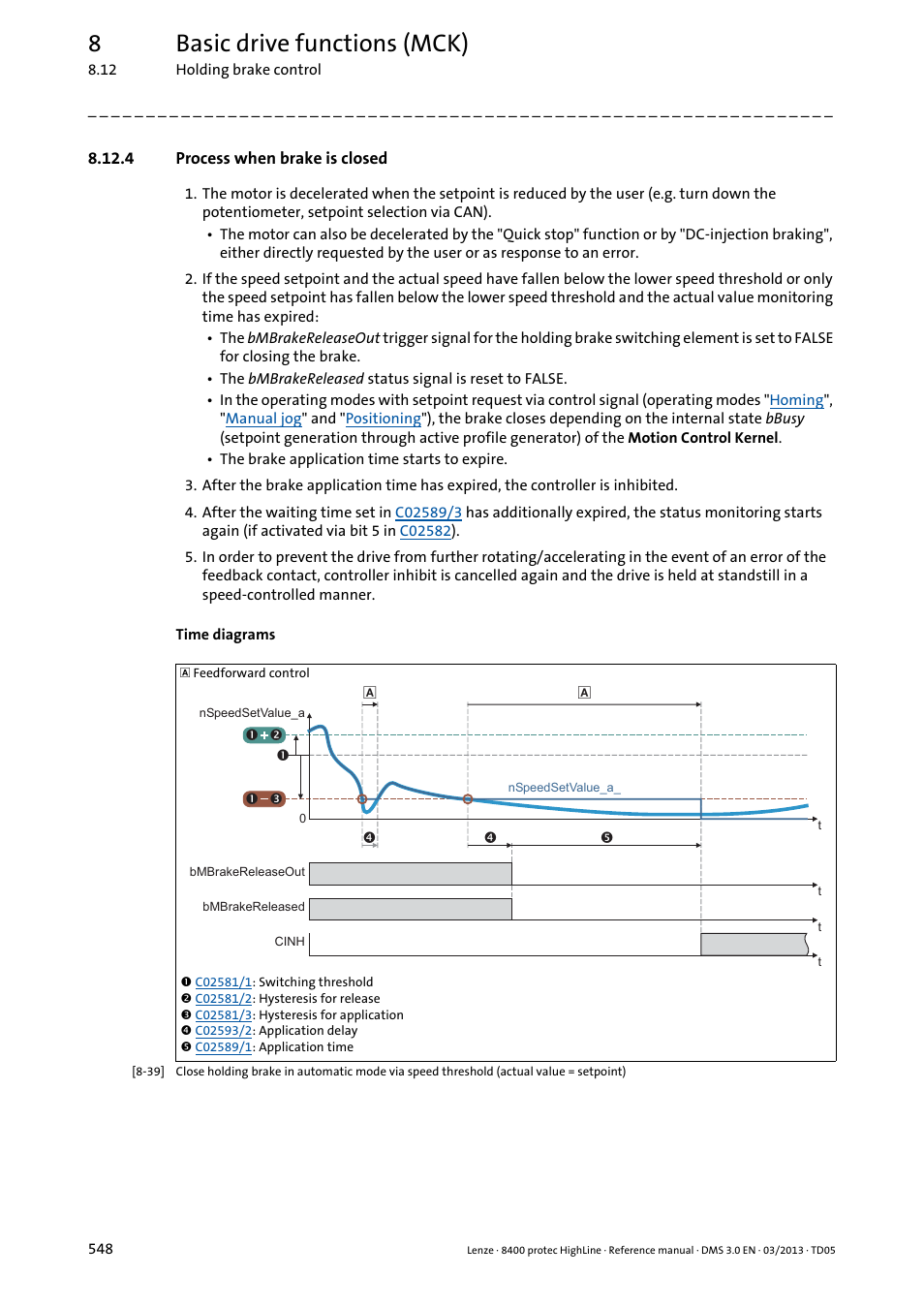 4 process when brake is closed, Process when brake is closed, Process | When brake is closed, 8basic drive functions (mck) | Lenze 8400 User Manual | Page 548 / 1494