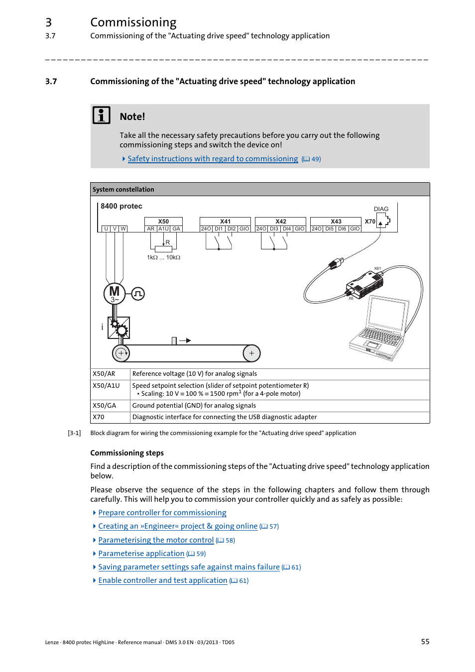 3commissioning | Lenze 8400 User Manual | Page 55 / 1494