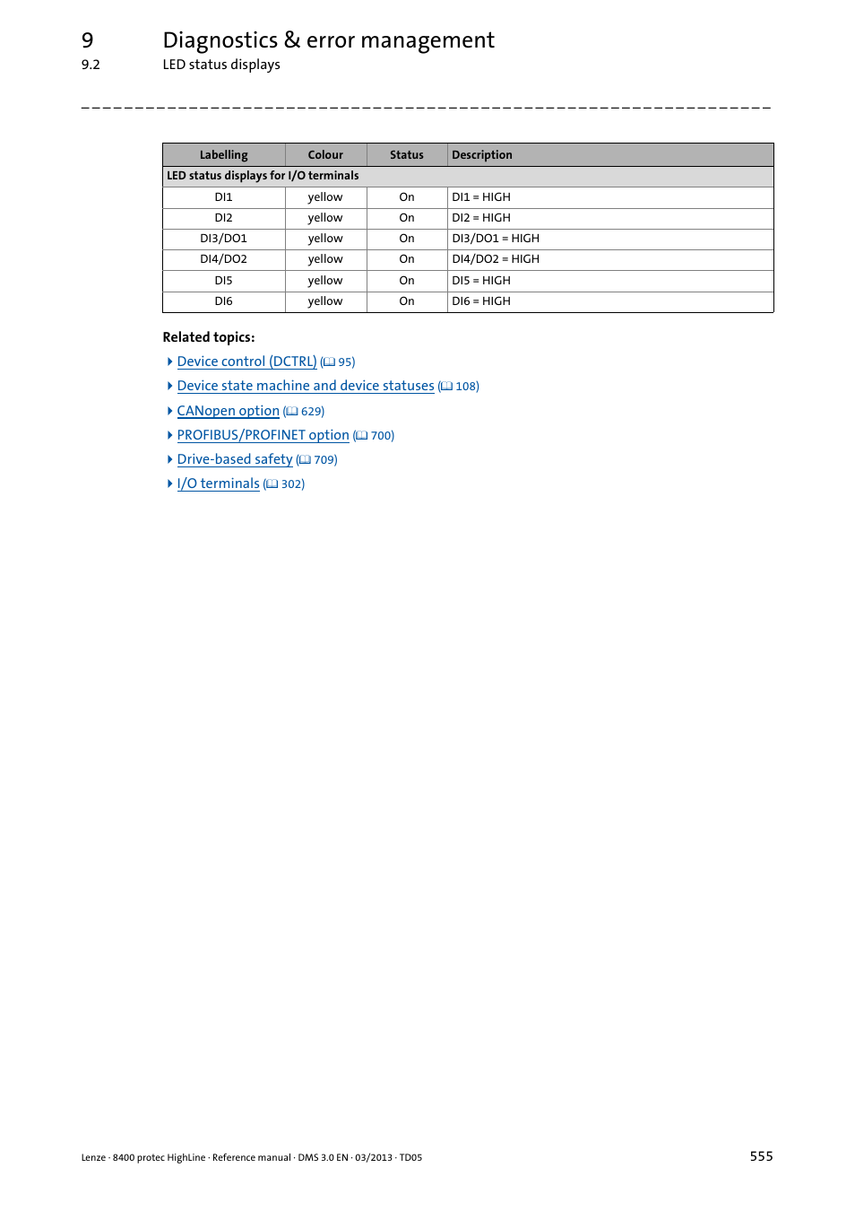 9diagnostics & error management | Lenze 8400 User Manual | Page 555 / 1494