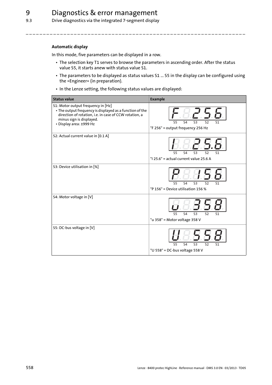 65 2 8 f | Lenze 8400 User Manual | Page 558 / 1494