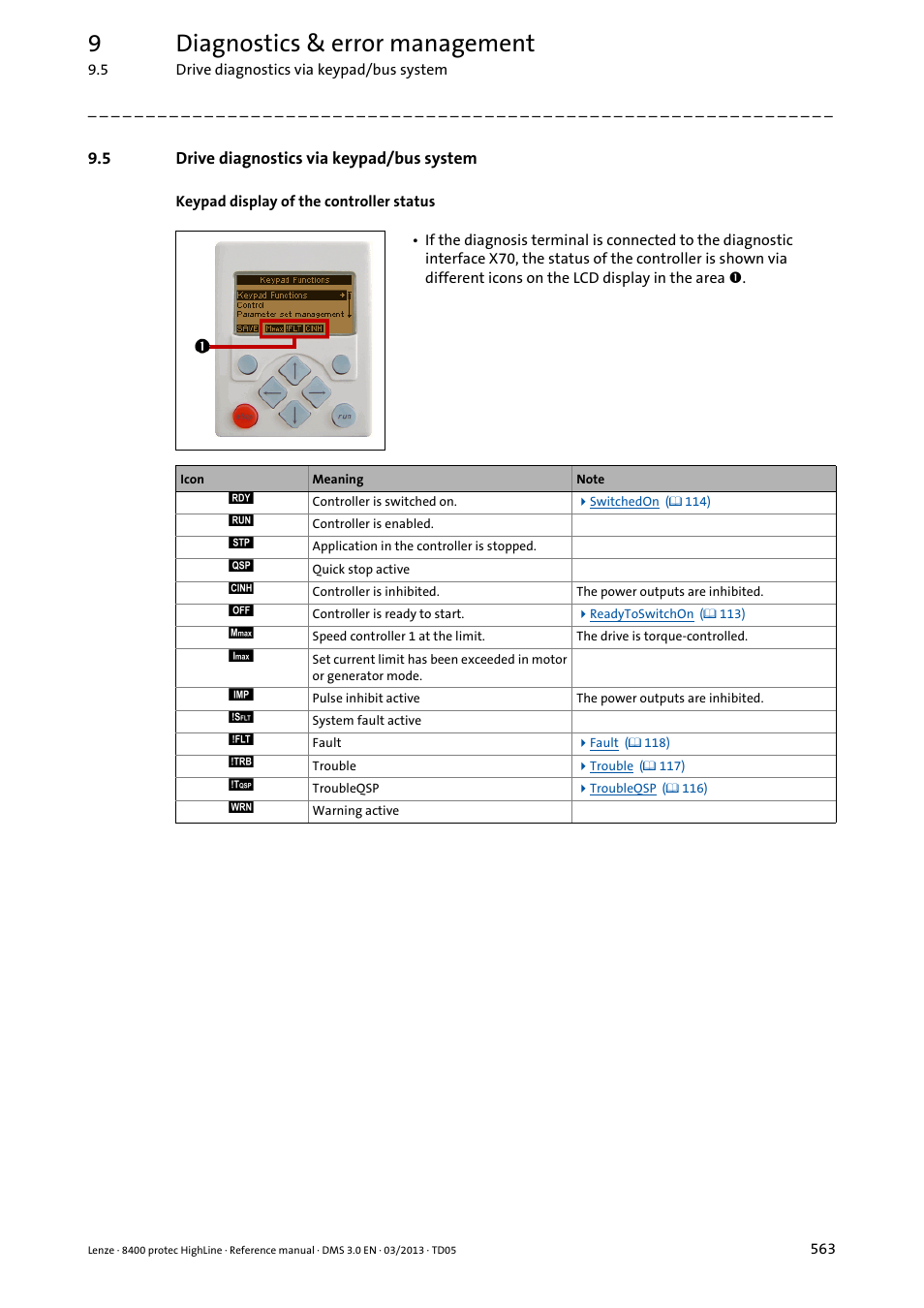 5 drive diagnostics via keypad/bus system, Drive diagnostics via keypad/bus system, 9diagnostics & error management | Lenze 8400 User Manual | Page 563 / 1494