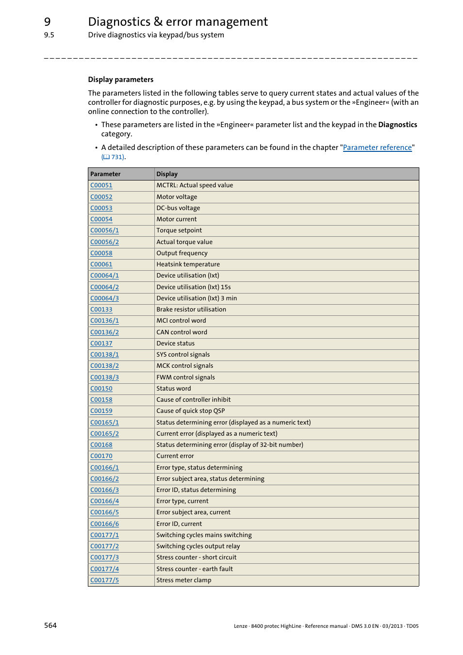 9diagnostics & error management | Lenze 8400 User Manual | Page 564 / 1494