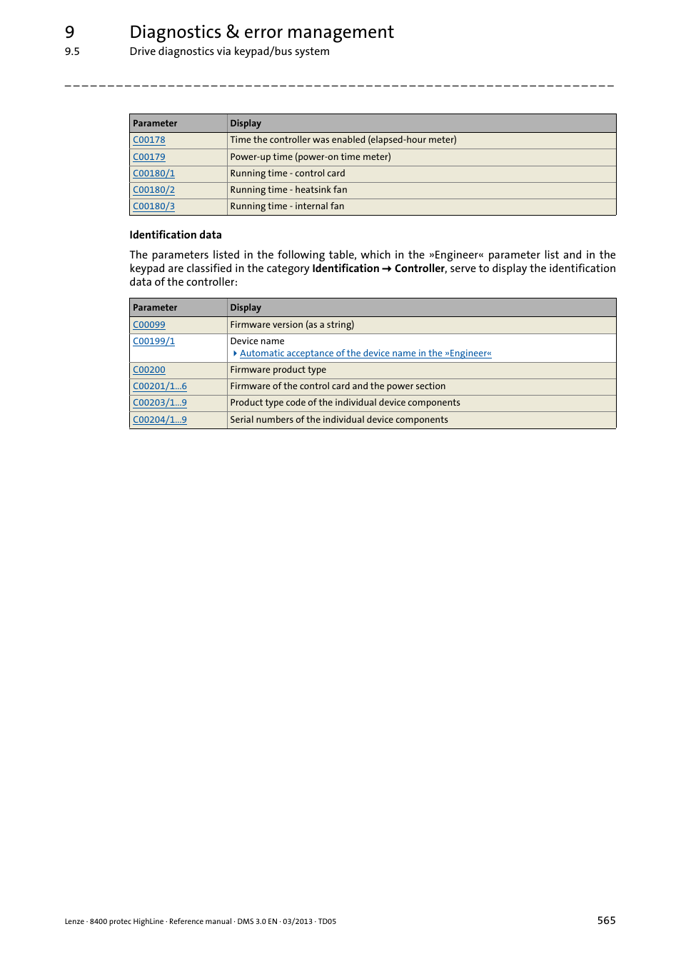 9diagnostics & error management | Lenze 8400 User Manual | Page 565 / 1494