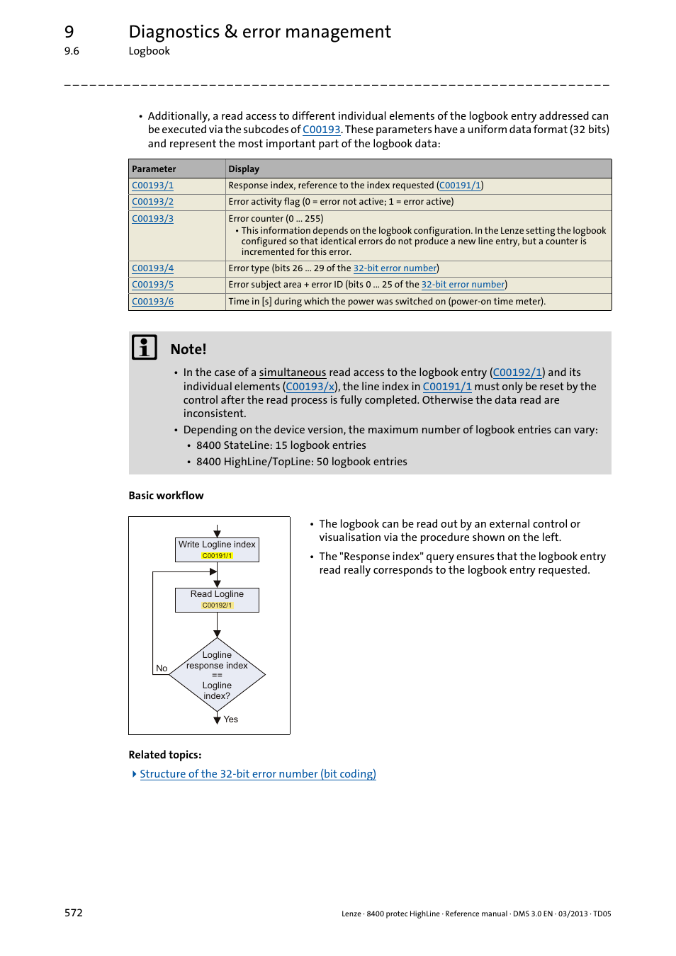 9diagnostics & error management | Lenze 8400 User Manual | Page 572 / 1494