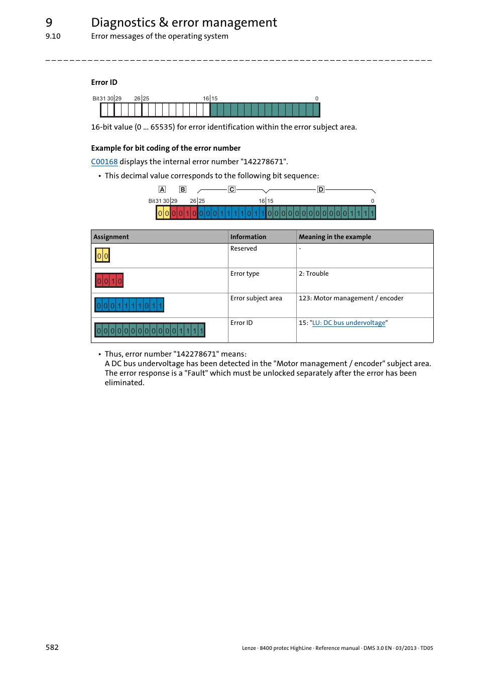 9diagnostics & error management | Lenze 8400 User Manual | Page 582 / 1494