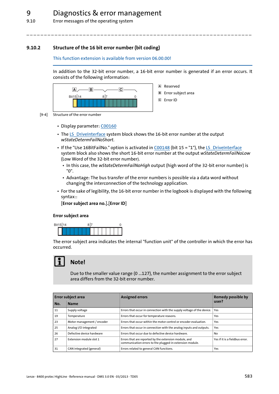 Structure of the 16 bit error number (bit coding), 9diagnostics & error management | Lenze 8400 User Manual | Page 583 / 1494