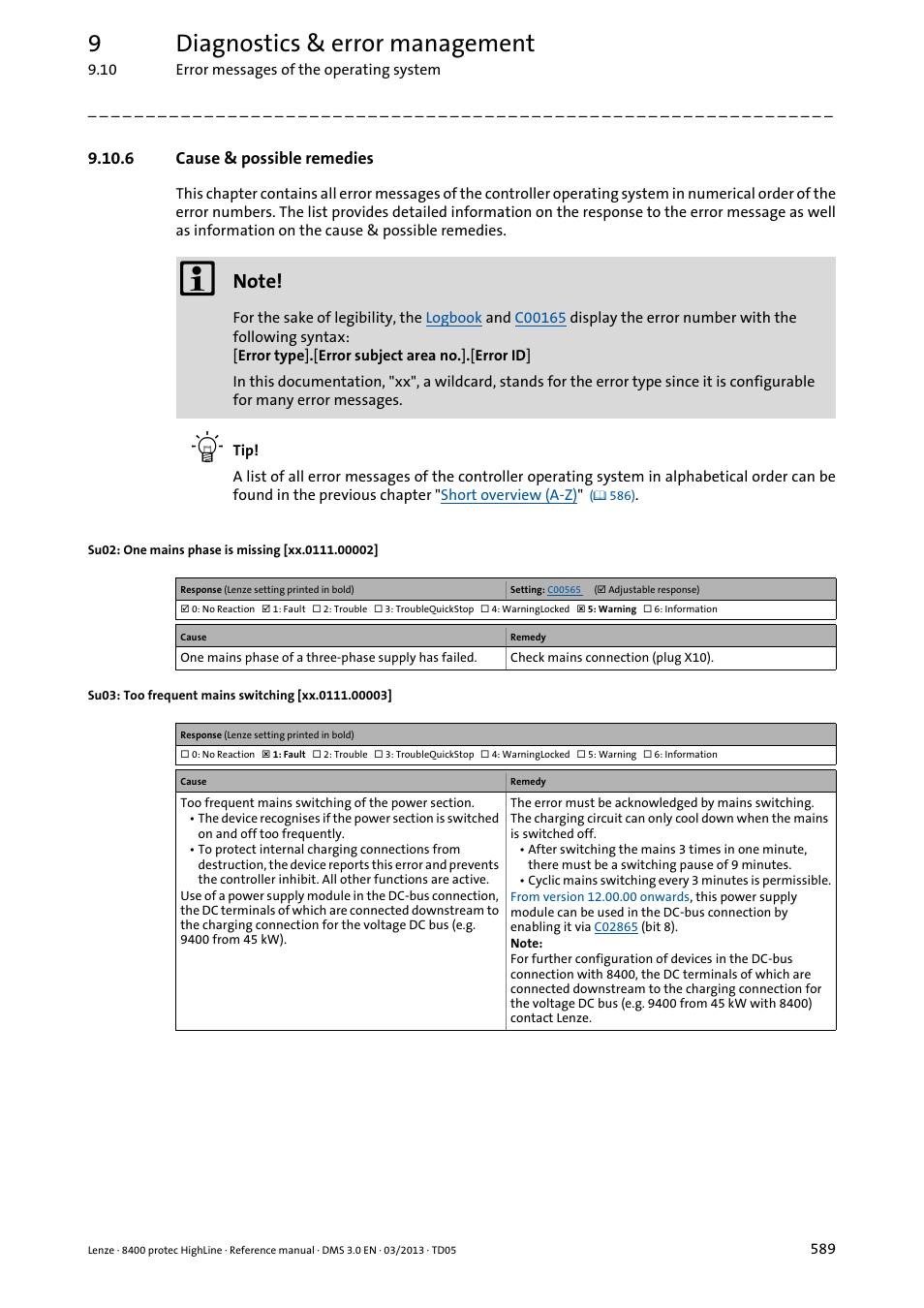 6 cause & possible remedies, Cause & possible remedies, Su02 | Su02: one mains phase is missing, Error message, Cause, Possible remedies, Xx.0111.00002, Xx.0111.00003, 9diagnostics & error management | Lenze 8400 User Manual | Page 589 / 1494