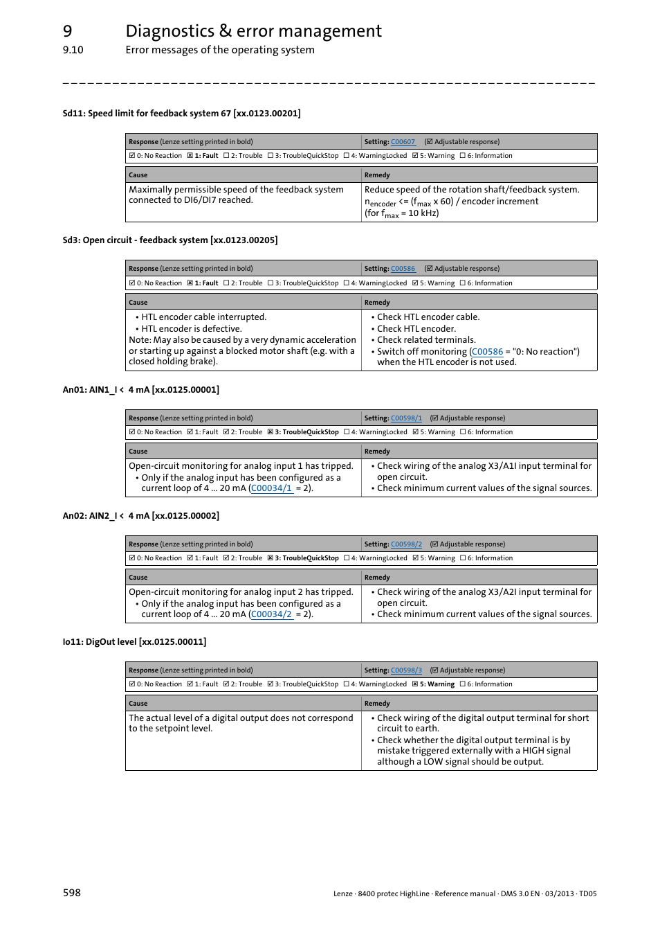 Sd3: open circuit - feedback system, Xx.0125.00001, Xx.0125.00002 | Xx.0125.00011, Xx.0123.00205, Xx.0123.00201, 9diagnostics & error management | Lenze 8400 User Manual | Page 598 / 1494