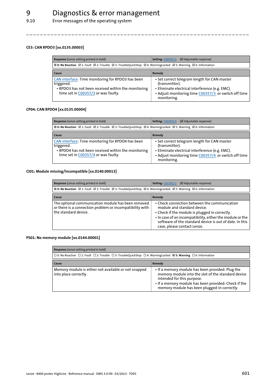 Warning, Ps01: no, Memory module | Xx.0135.00003, Xx.0140.00013, Xx.0135.00004, Xx.0144.00001, 9diagnostics & error management | Lenze 8400 User Manual | Page 601 / 1494