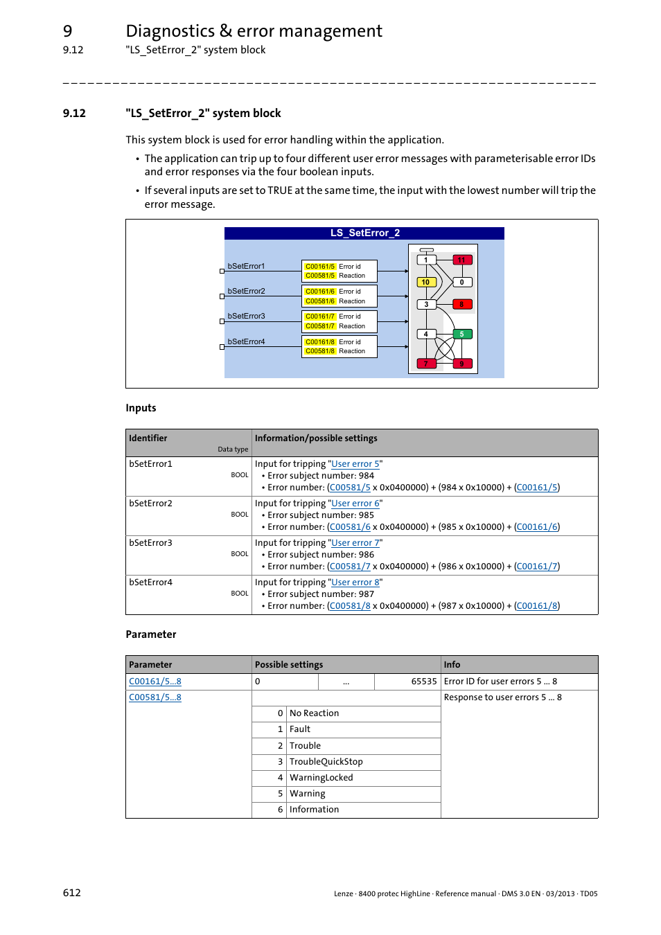 12 "ls_seterror_2" system block, Ls_seterror_2, 9diagnostics & error management | Lenze 8400 User Manual | Page 612 / 1494