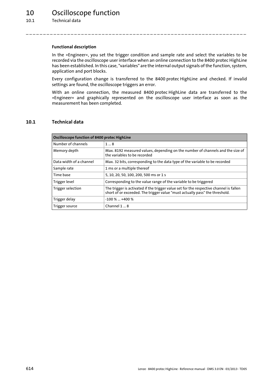 1 technical data, 10 oscilloscope function | Lenze 8400 User Manual | Page 614 / 1494