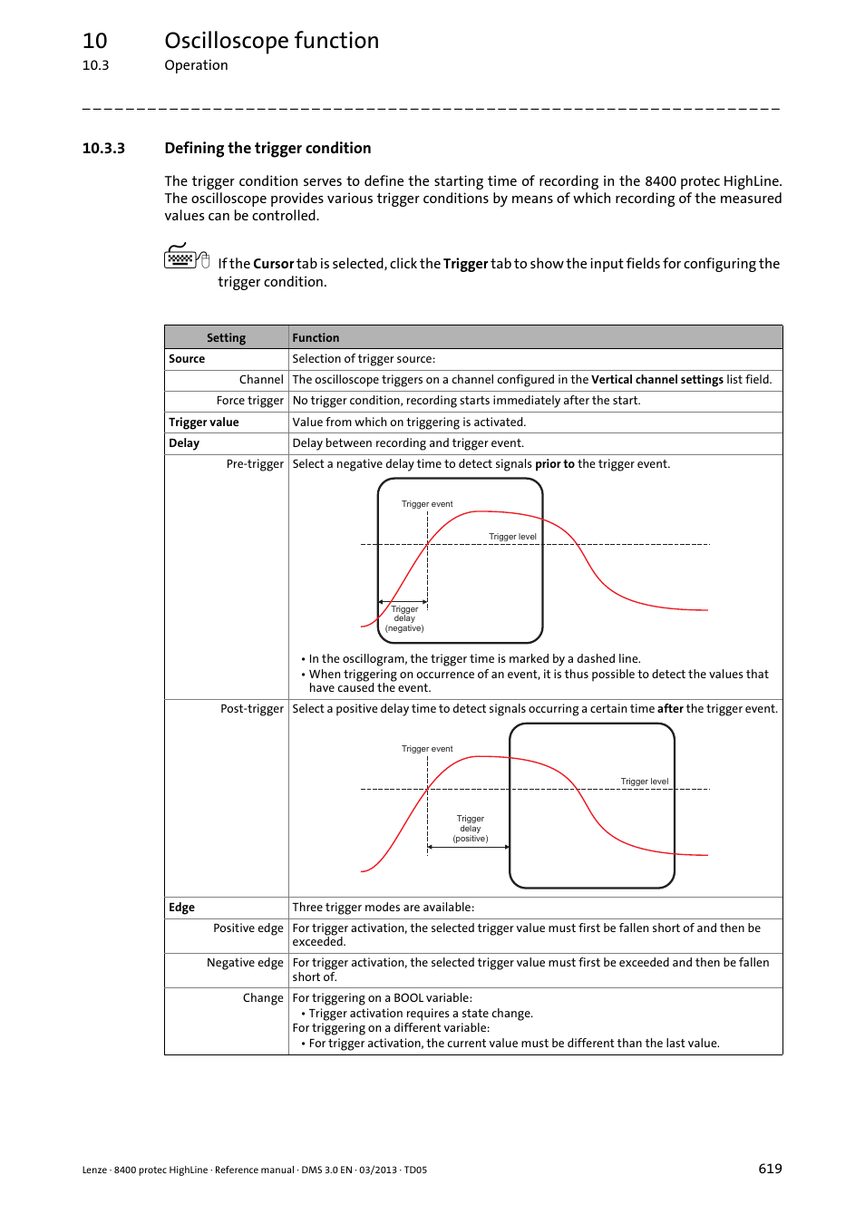 3 defining the trigger condition, Defining the trigger condition, Trigger settings | 10 oscilloscope function | Lenze 8400 User Manual | Page 619 / 1494