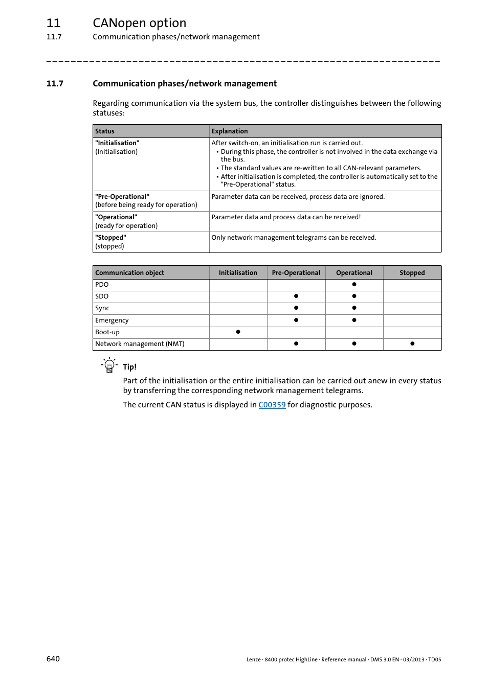 7 communication phases/network management, 11 canopen option | Lenze 8400 User Manual | Page 640 / 1494