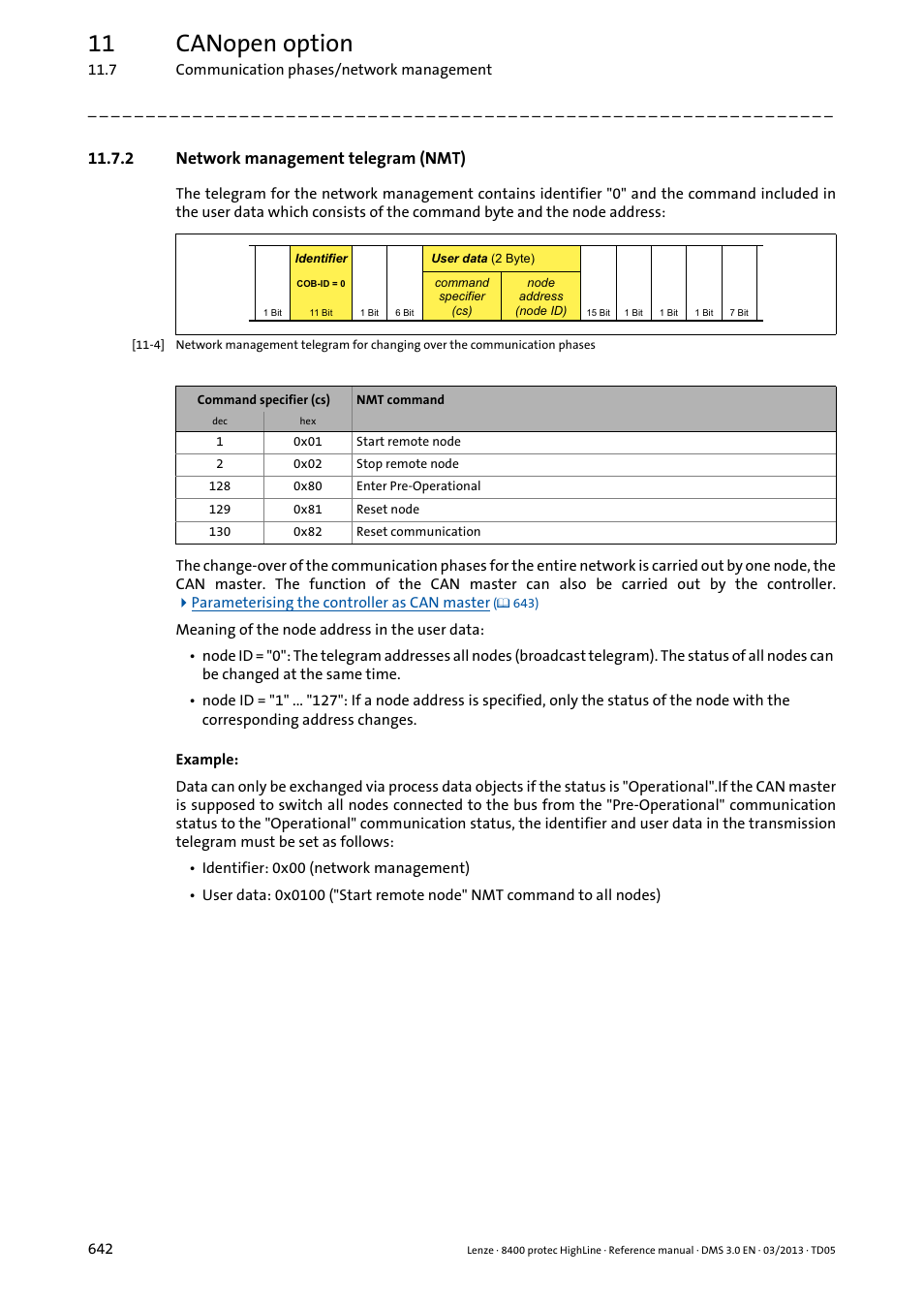 2 network management telegram (nmt), Network management telegram (nmt), 11 canopen option | Lenze 8400 User Manual | Page 642 / 1494