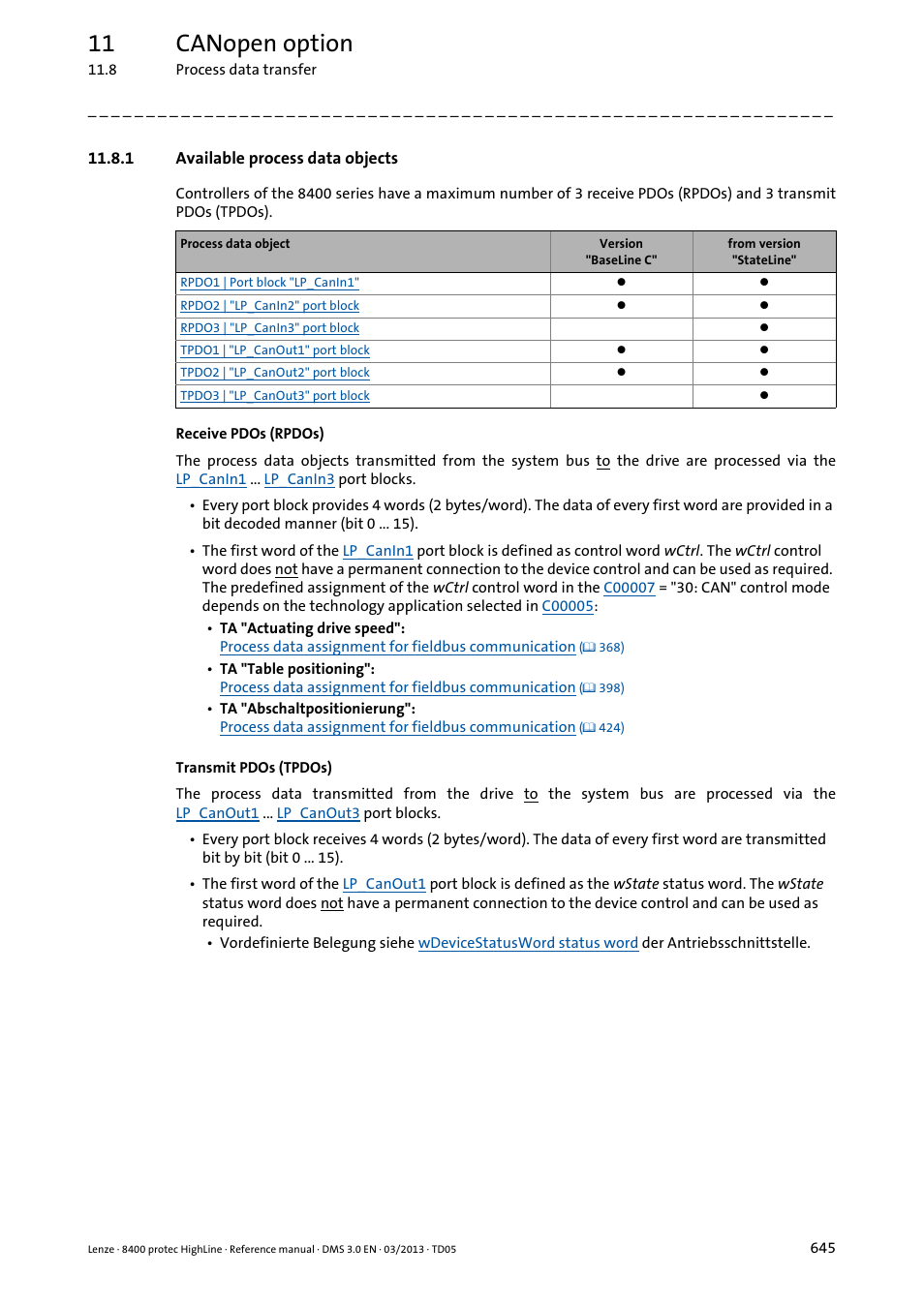 1 available process data objects, Available process data objects, 11 canopen option | Lenze 8400 User Manual | Page 645 / 1494