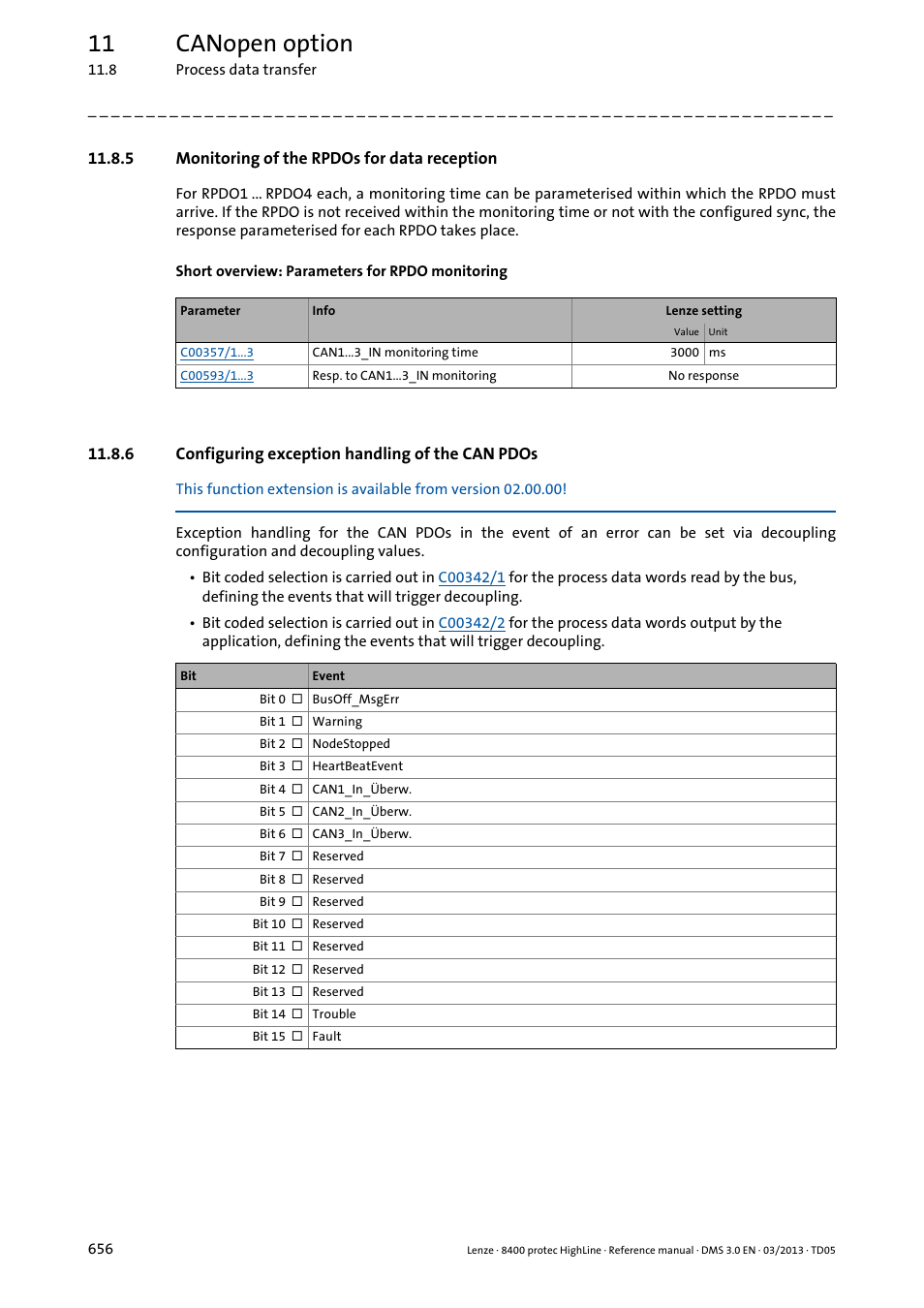 5 monitoring of the rpdos for data reception, 6 configuring exception handling of the can pdos, Monitoring of the rpdos for data reception | Configuring exception handling of the can pdos, 11 canopen option | Lenze 8400 User Manual | Page 656 / 1494