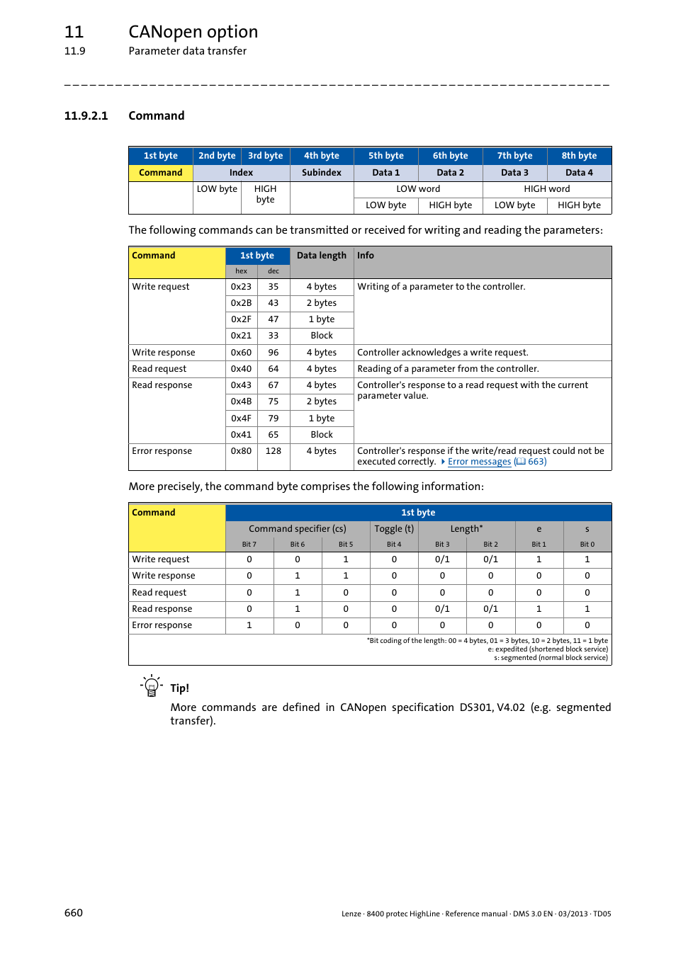 1 command, Command, 11 canopen option | Lenze 8400 User Manual | Page 660 / 1494