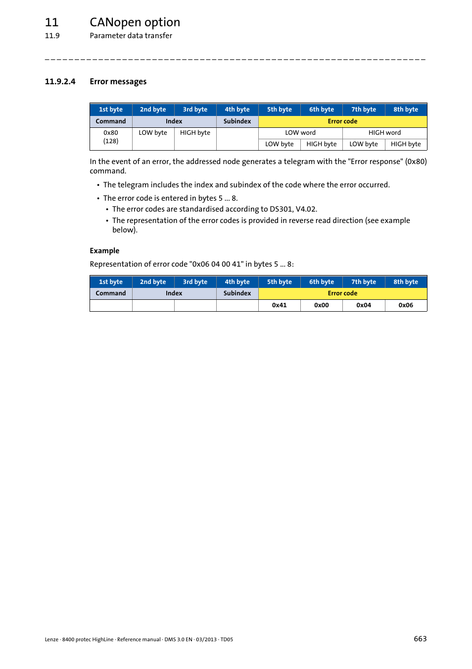 4 error messages, Error messages, 11 canopen option | Lenze 8400 User Manual | Page 663 / 1494