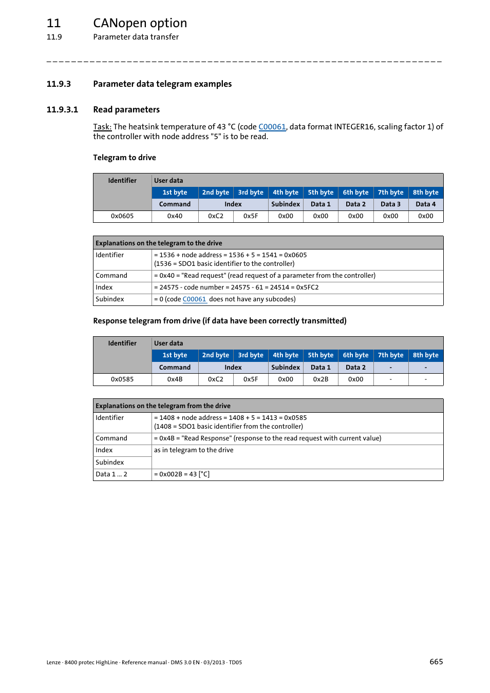 3 parameter data telegram examples, 1 read parameters, Parameter data telegram examples | Read parameters, 11 canopen option | Lenze 8400 User Manual | Page 665 / 1494