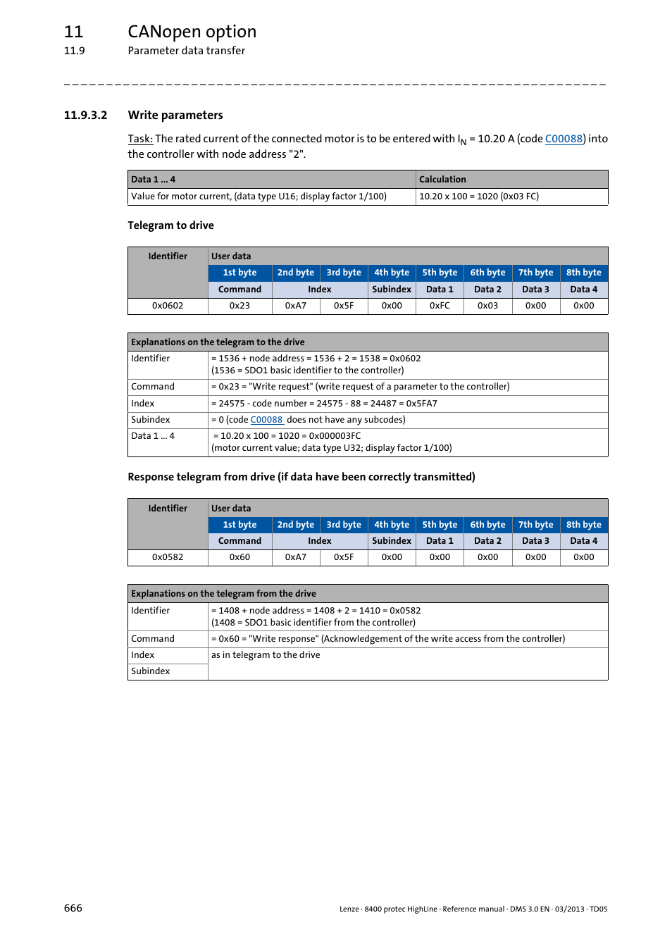 2 write parameters, Write parameters, 11 canopen option | Lenze 8400 User Manual | Page 666 / 1494