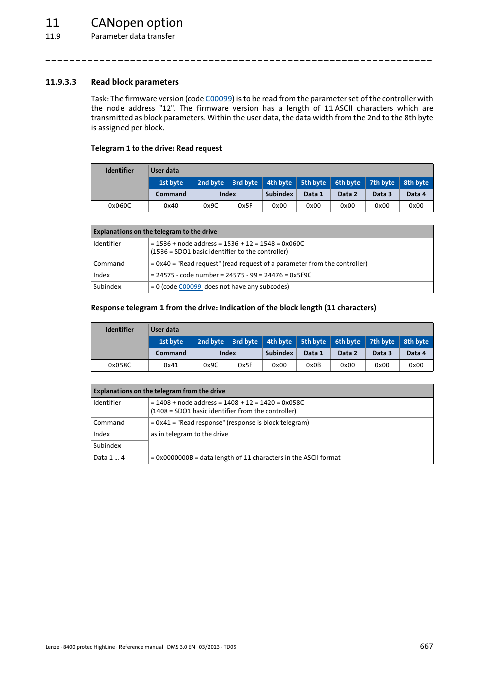 3 read block parameters, Read block parameters, 11 canopen option | Lenze 8400 User Manual | Page 667 / 1494