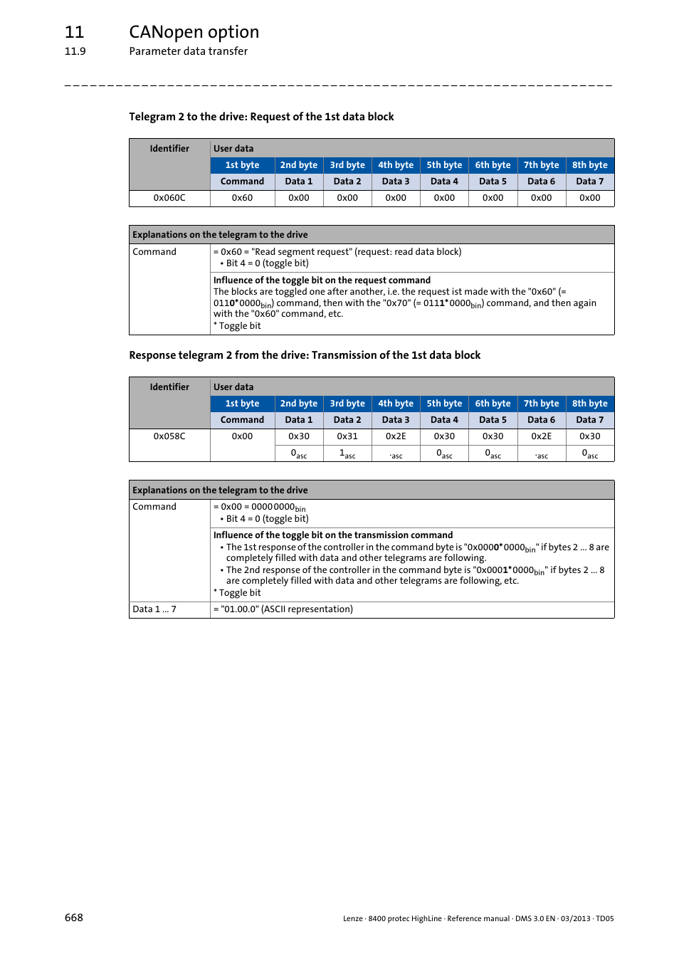 11 canopen option | Lenze 8400 User Manual | Page 668 / 1494