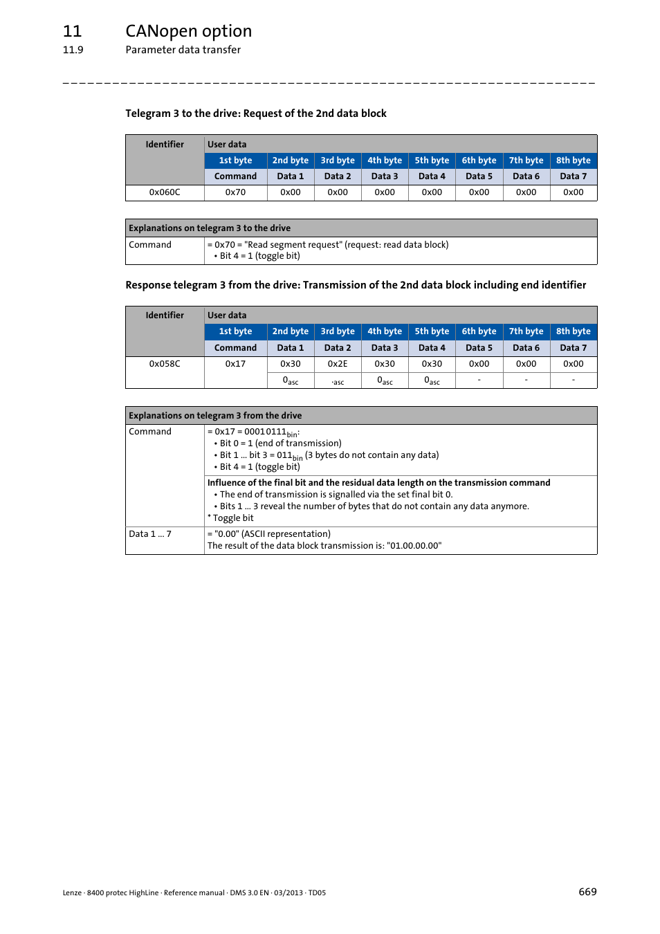 11 canopen option | Lenze 8400 User Manual | Page 669 / 1494