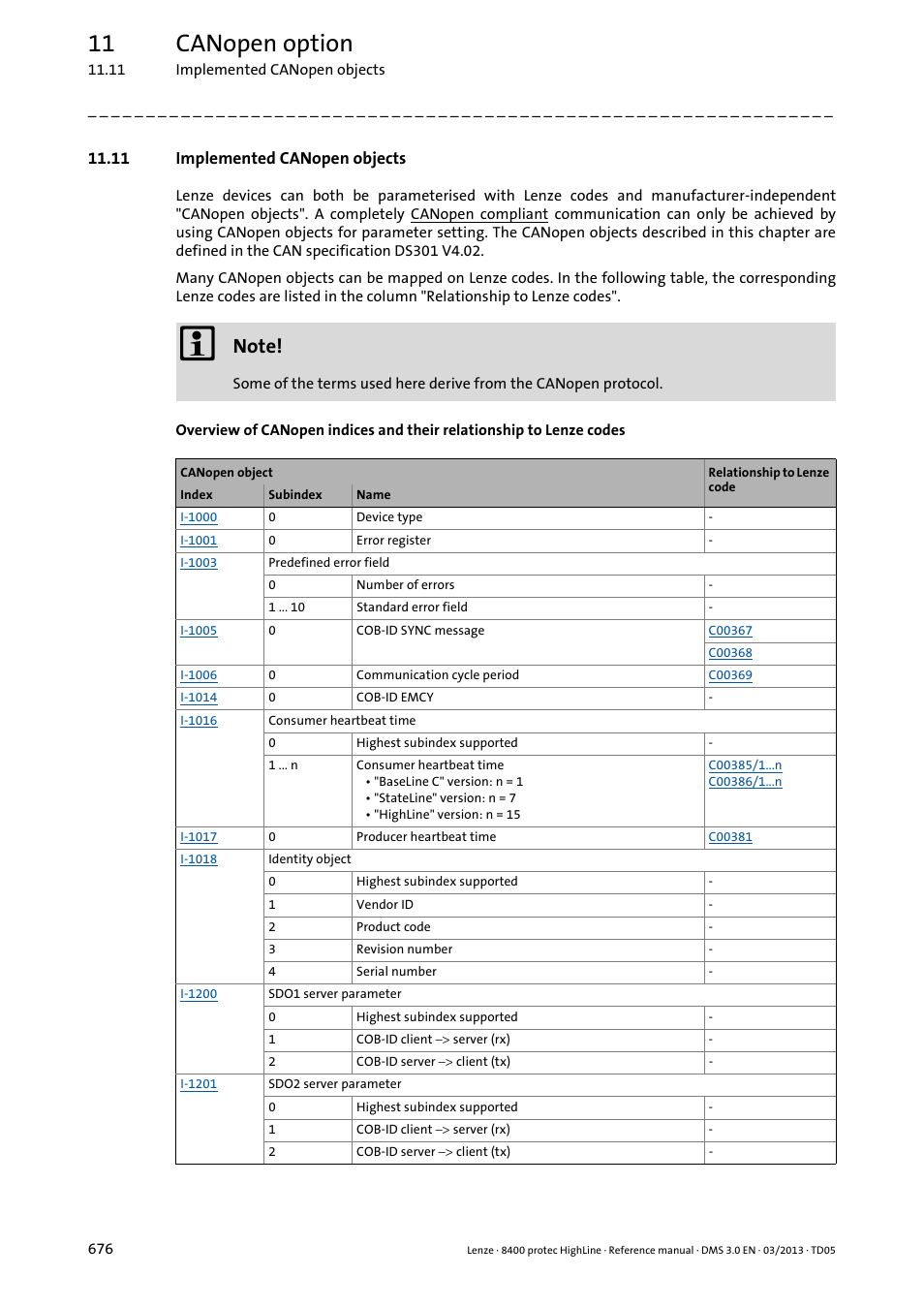 11 implemented canopen objects, 11 canopen option | Lenze 8400 User Manual | Page 676 / 1494