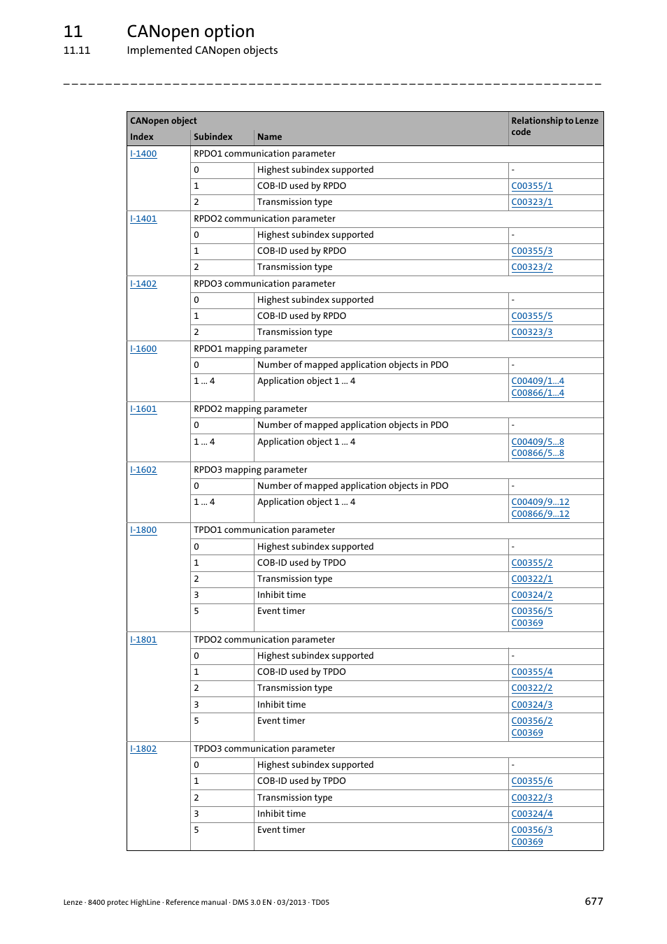 11 canopen option | Lenze 8400 User Manual | Page 677 / 1494