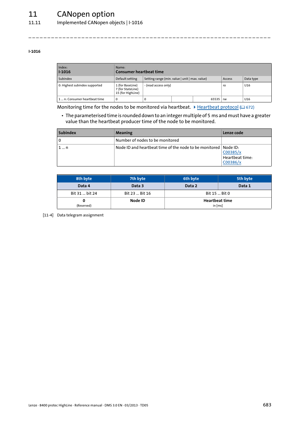 I-1016, Or via object, 11 canopen option | Lenze 8400 User Manual | Page 683 / 1494