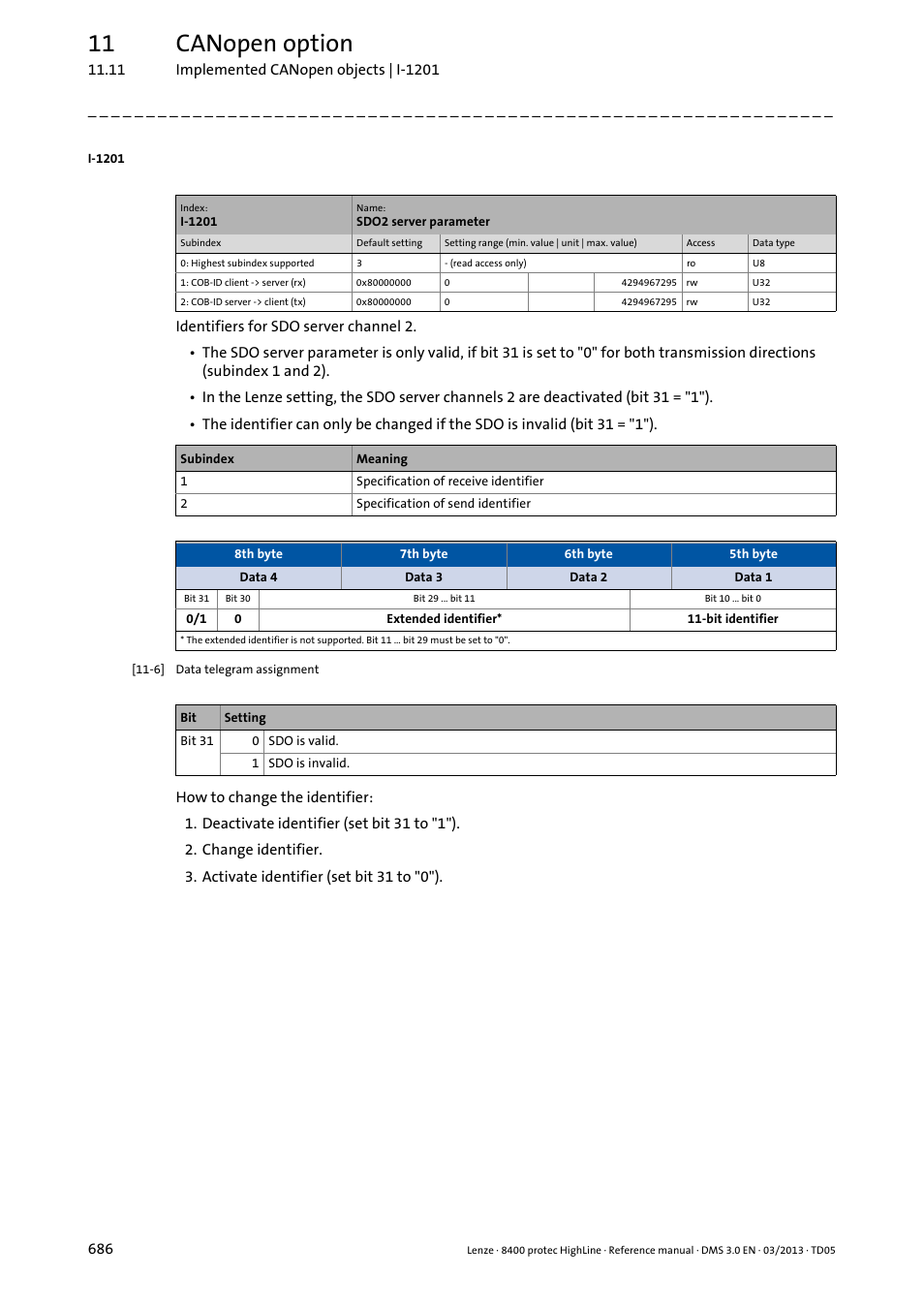 I-1201, 11 canopen option | Lenze 8400 User Manual | Page 686 / 1494