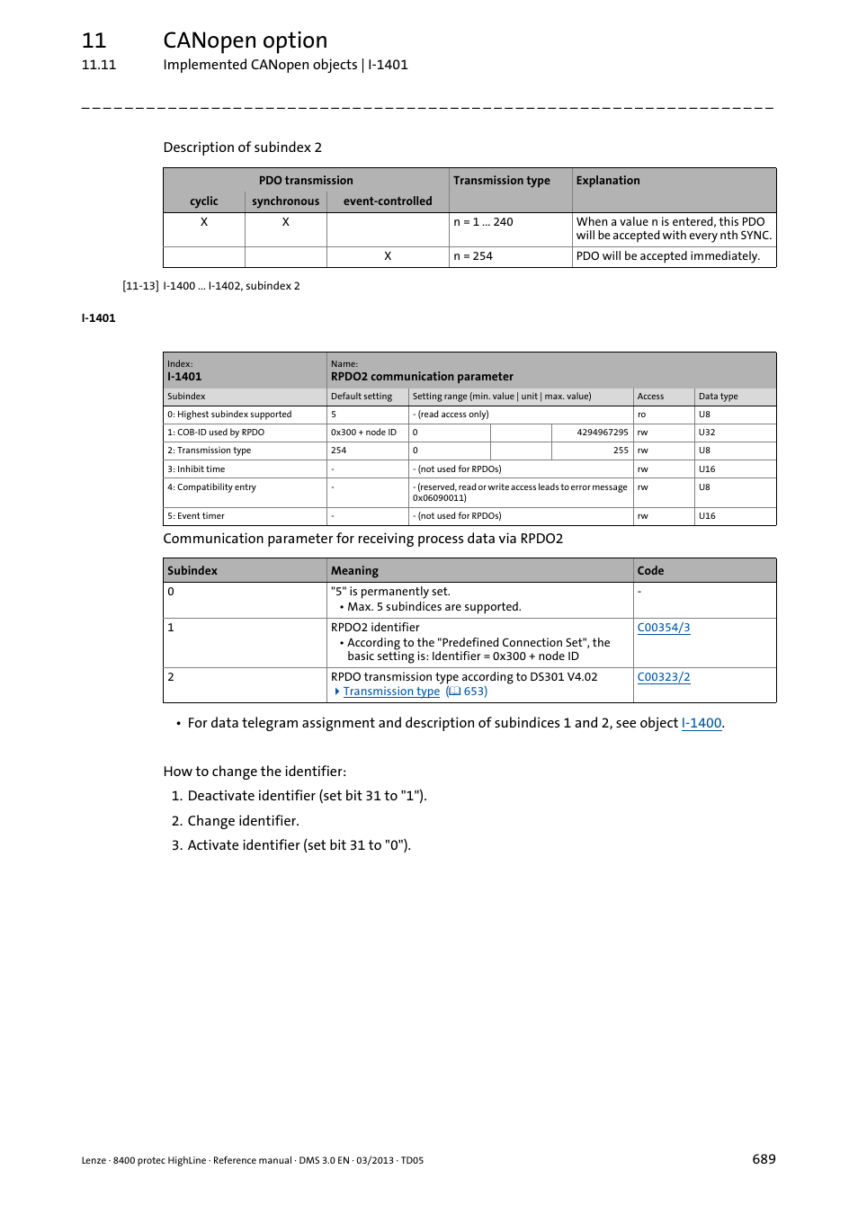 I-1401/1, I-1401, 11 canopen option | Lenze 8400 User Manual | Page 689 / 1494