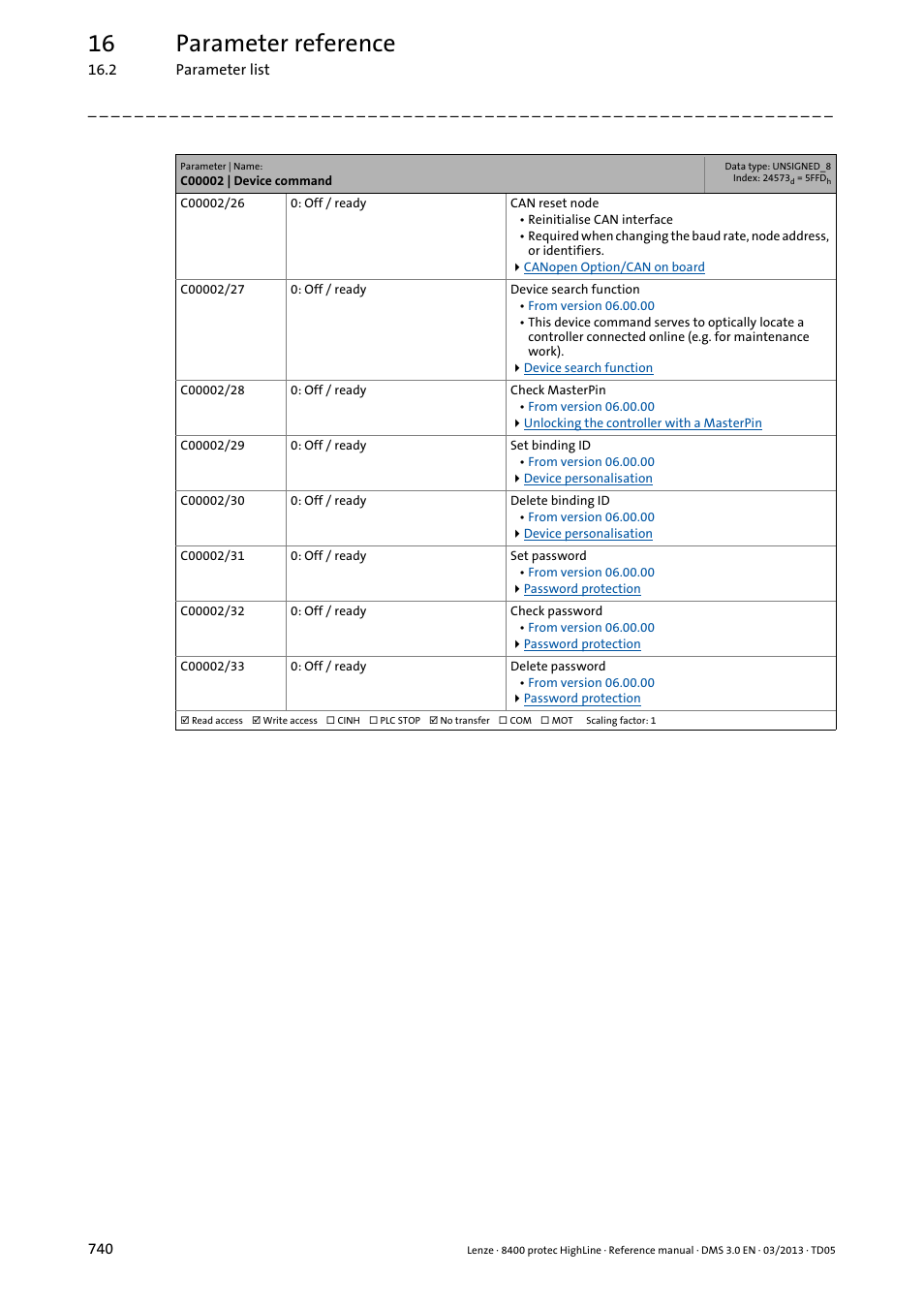 16 parameter reference | Lenze 8400 User Manual | Page 740 / 1494