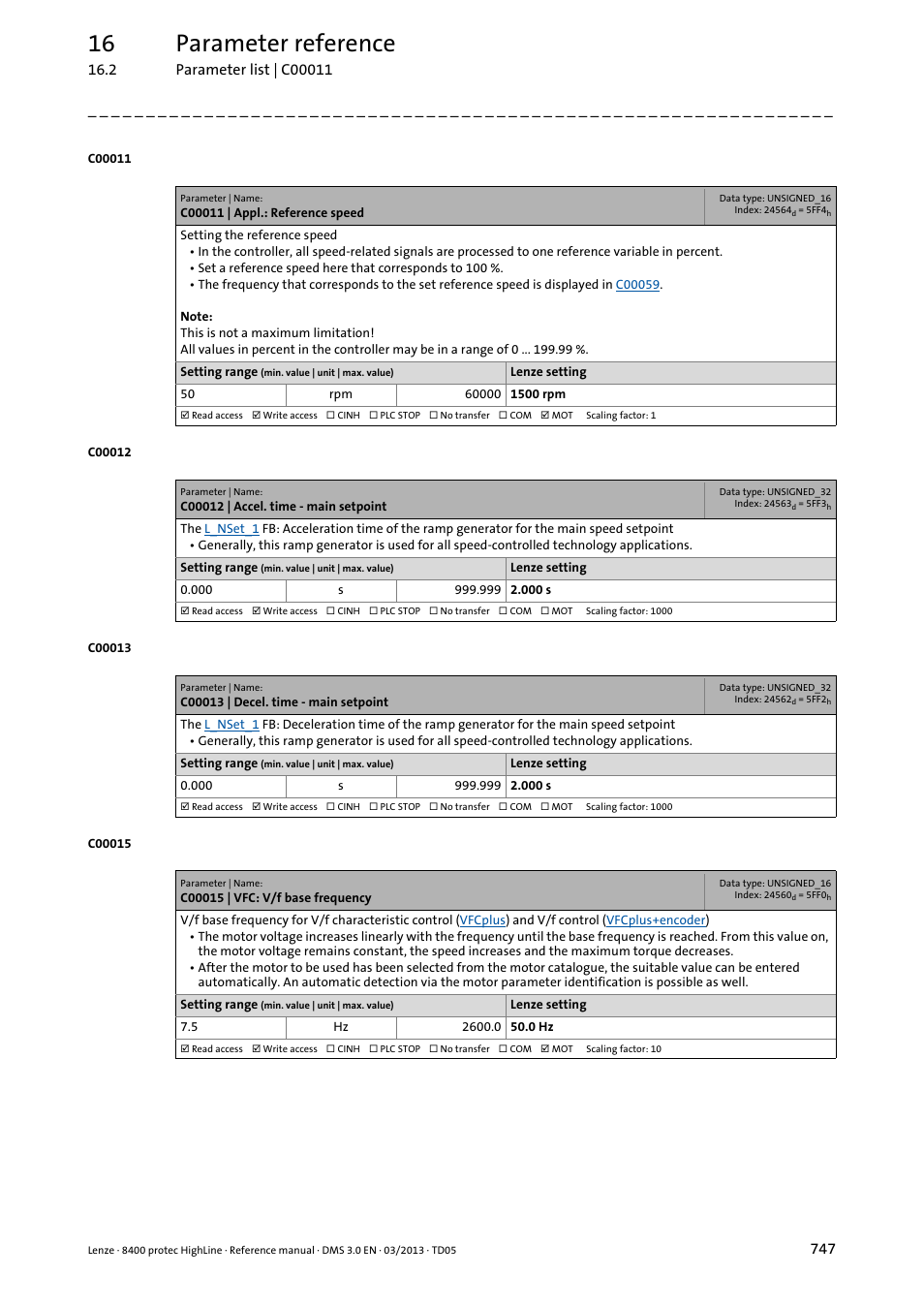 C00011 | appl.: reference speed, C00012 | accel. time - main setpoint, C00013 | decel. time - main setpoint | C00015 | vfc: v/f base frequency, C00011, C00012, C00013, C00015, Rence speed set in, Up to the traversing speed set in | Lenze 8400 User Manual | Page 747 / 1494