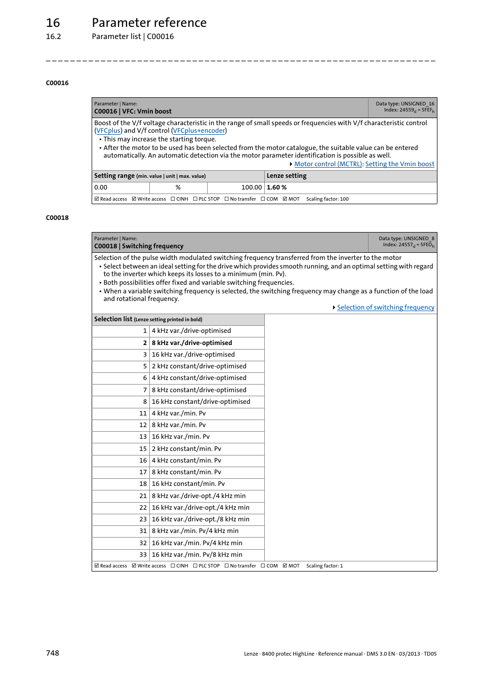 C00016 | vfc: vmin boost, C00018 | switching frequency, C00016 | C00018, Boost, Ction in, 16 parameter reference | Lenze 8400 User Manual | Page 748 / 1494