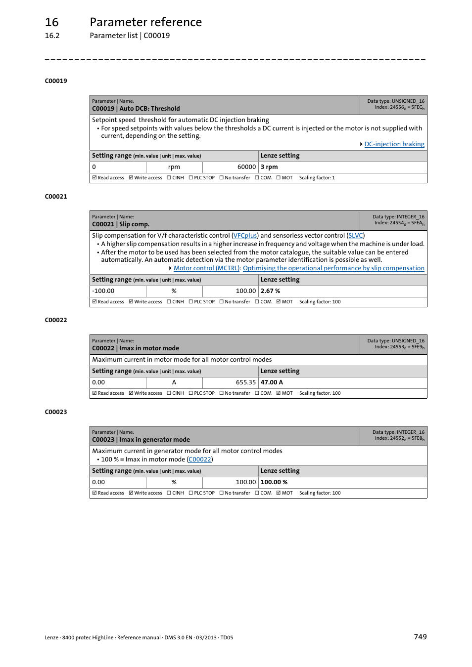 C00019 | auto dcb: threshold, C00021 | slip comp, C00022 | imax in motor mode | C00023 | imax in generator mode, C00022, C00019, C00021, Mpensation, C00023, De in | Lenze 8400 User Manual | Page 749 / 1494