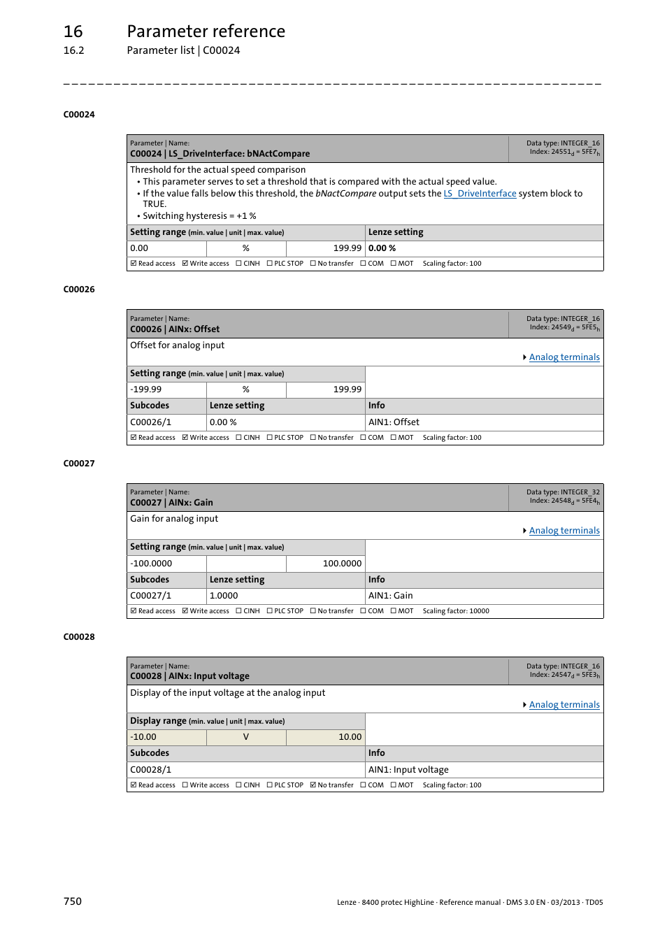 C00024 | ls_driveinterface: bnactcompare, C00026 | ainx: offset, C00027 | ainx: gain | C00028 | ainx: input voltage, C00024, C00028/1, C00026/1, C00027/1, 16 parameter reference | Lenze 8400 User Manual | Page 750 / 1494