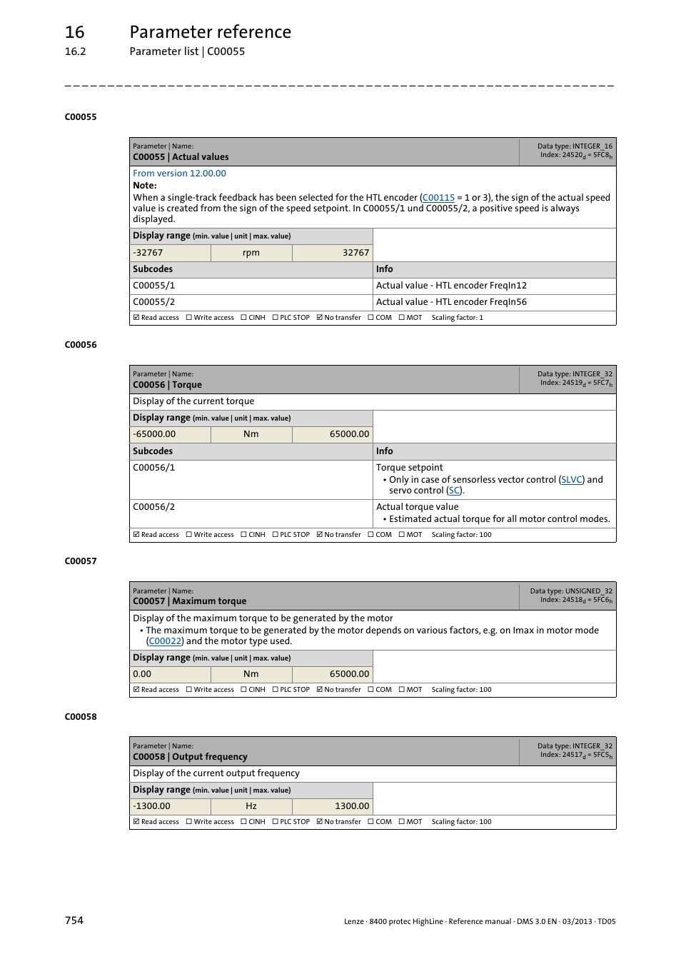 C00055 | actual values, C00056 | torque, C00057 | maximum torque | C00058 | output frequency, C00058, C00056/2, C00057, Is dire, C00056/1, 16 parameter reference | Lenze 8400 User Manual | Page 754 / 1494