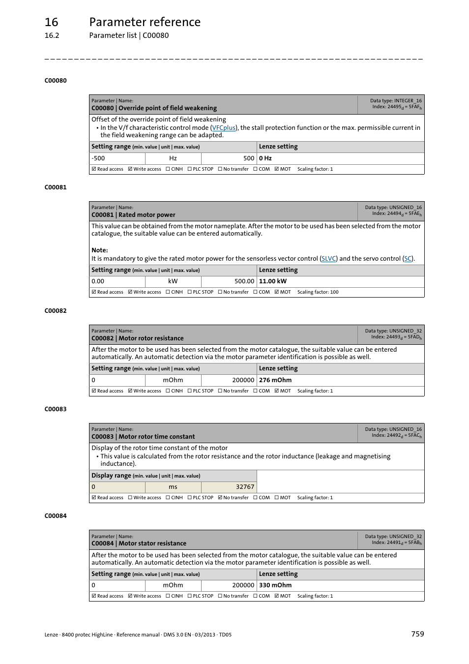 C00080 | override point of field weakening, C00081 | rated motor power, C00082 | motor rotor resistance | C00083 | motor rotor time constant, C00084 | motor stator resistance, C00081, Rate, C00084, C00082, C00083 | Lenze 8400 User Manual | Page 759 / 1494