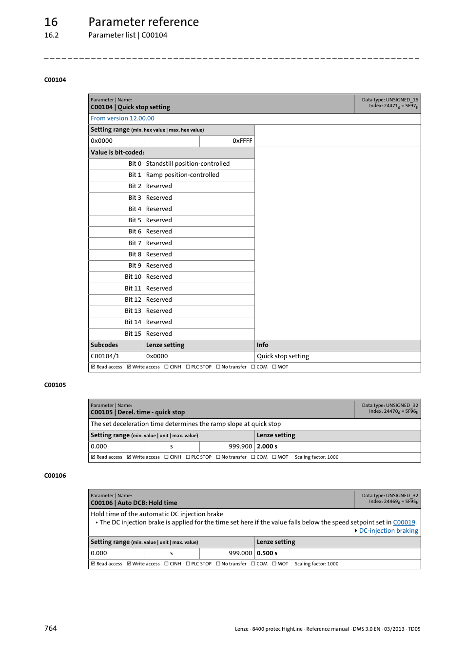 C00104 | quick stop setting, C00105 | decel. time - quick stop, C00106 | auto dcb: hold time | C00105, Time parameterised in, C00104/1, C00106, 16 parameter reference | Lenze 8400 User Manual | Page 764 / 1494